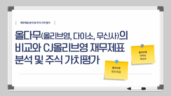 올다무(올리브영, 다이소, 무신사)의 비교와 CJ올리브영 재무제표 분석 및 주식 가치평가(BY 문진수    2025.06.09)